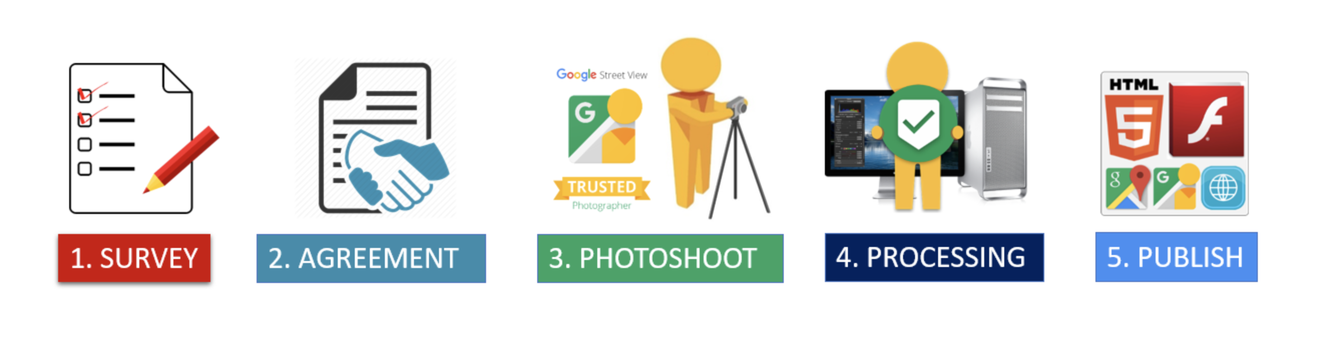 Screenshot 2023-01-14 at 1.09.15 PM